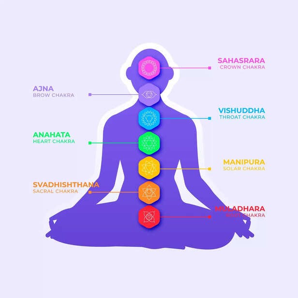 Sacral Chakra and Emotional Balance