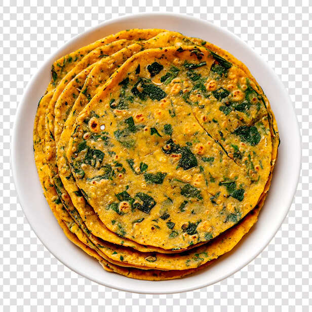 Image Div