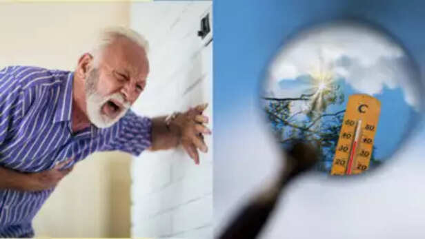 Image Div