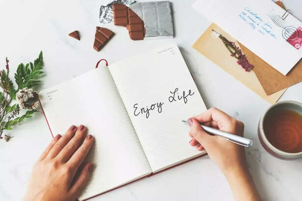 Image Div