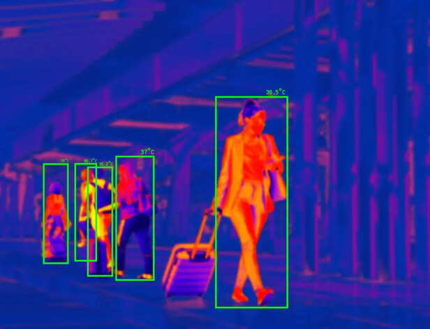Image Div