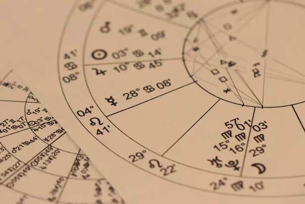 Zodiac Signs